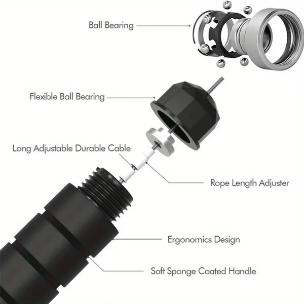 Adjustable Jump Rope